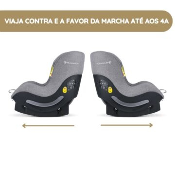 Avionaut AeroFIX AirFlow viaja contra e a favor da marcha