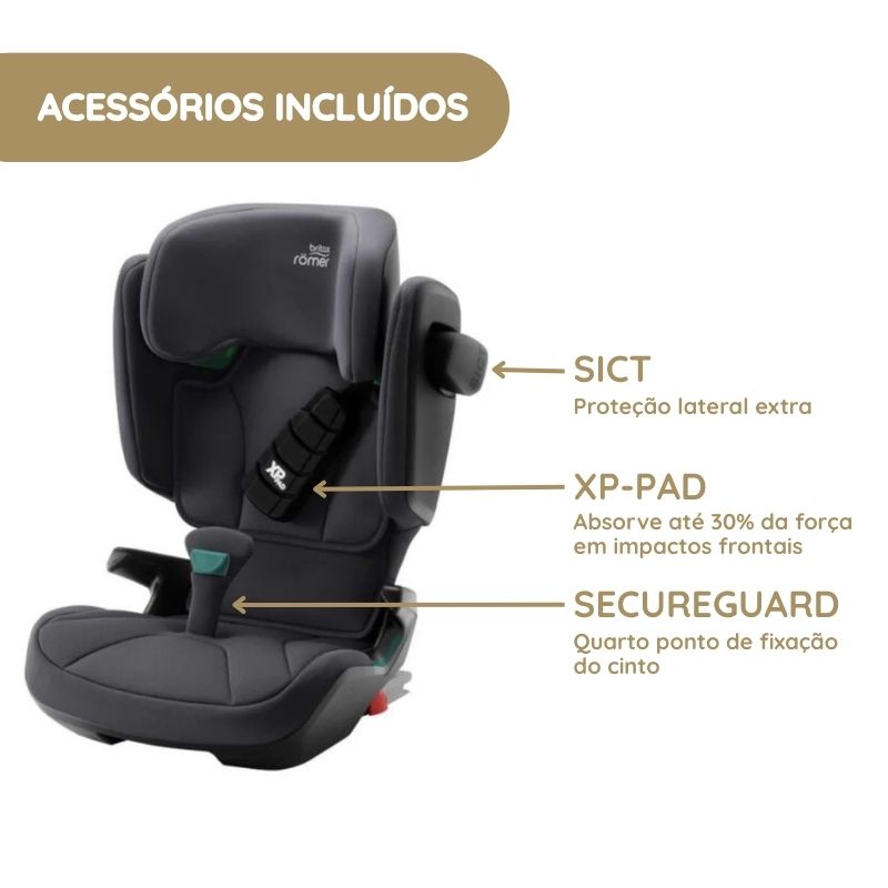 Britax Römer Cadeira Auto Kidfix I-Size Acessórios